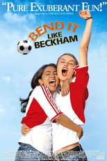 ‘Bend It Like Beckham’ (2002) tops soccer movie box office